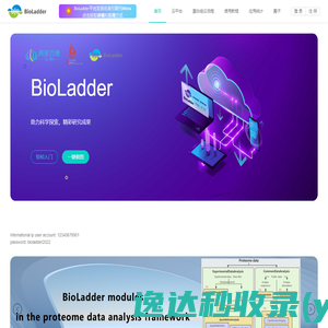 BioLadder